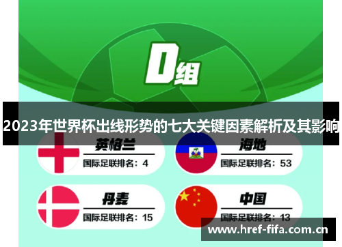 2023年世界杯出线形势的七大关键因素解析及其影响 2023年世界杯出线形势的七大关键因素解析及其影响