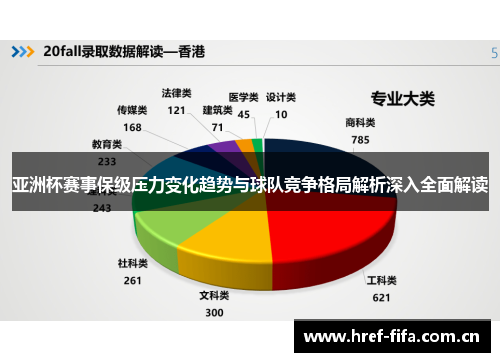 亚洲杯赛事保级压力变化趋势与球队竞争格局解析深入全面解读